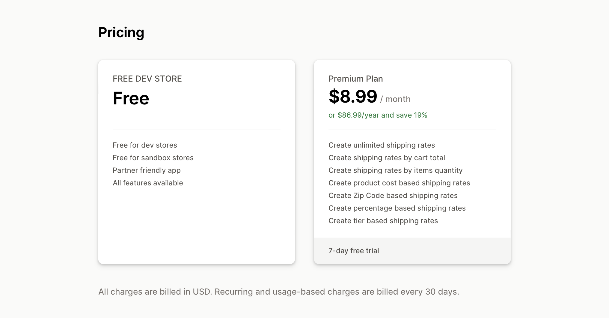 Shipkit, dynamic Shopify fees pricing
